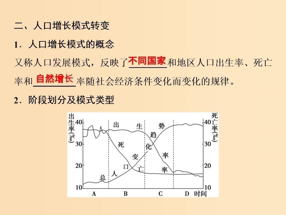 2019版高考地理一轮复习 第二部分 人文地理 第五单元 人口与地理环境 第一讲 人口增长与人口-问题课件 鲁教版.ppt_第5页