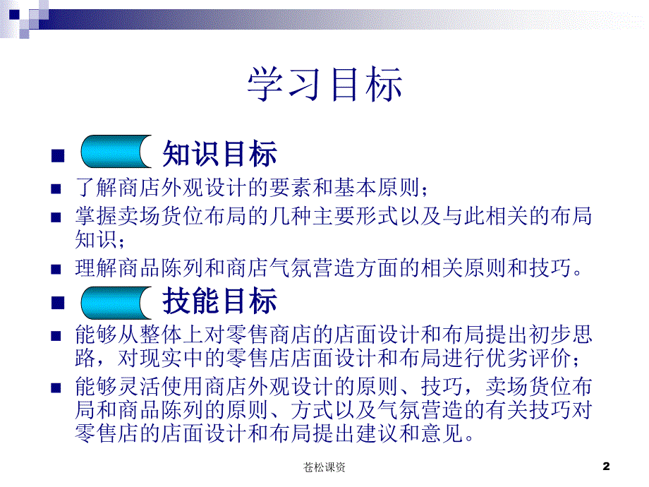 店面设计和布局专业教学_第2页