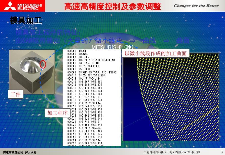 CNC高精度调试介绍课件_第3页