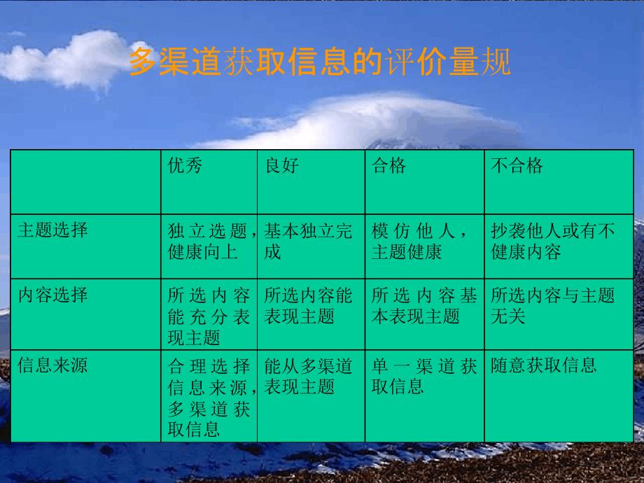 七年级信息技术有效获取信息课件_第4页