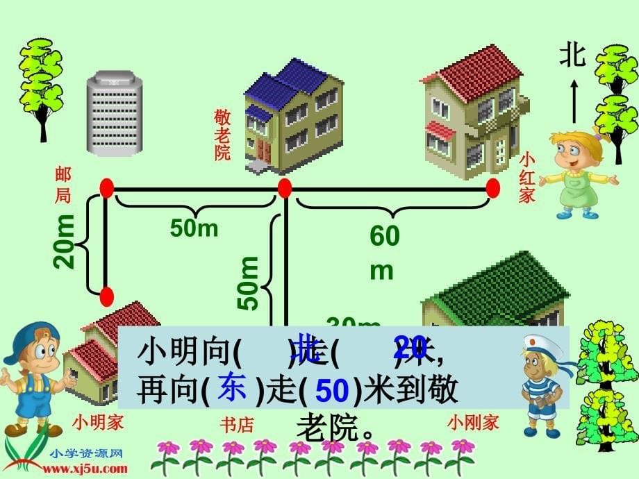 2、《看望老人》_第5页