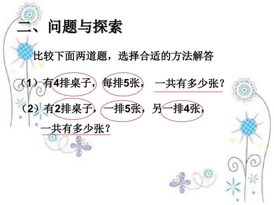 《数学表内乘法》PPT课件.ppt_第3页