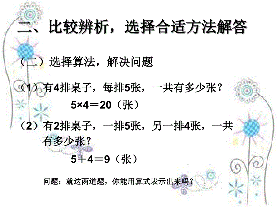 《数学表内乘法》PPT课件.ppt_第4页