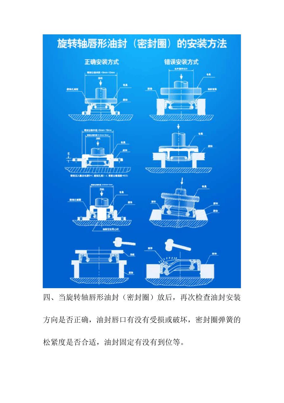 最好的旋转轴密封方法_第2页