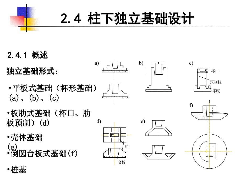 单层厂房的主要结构构件谷风建筑_第5页