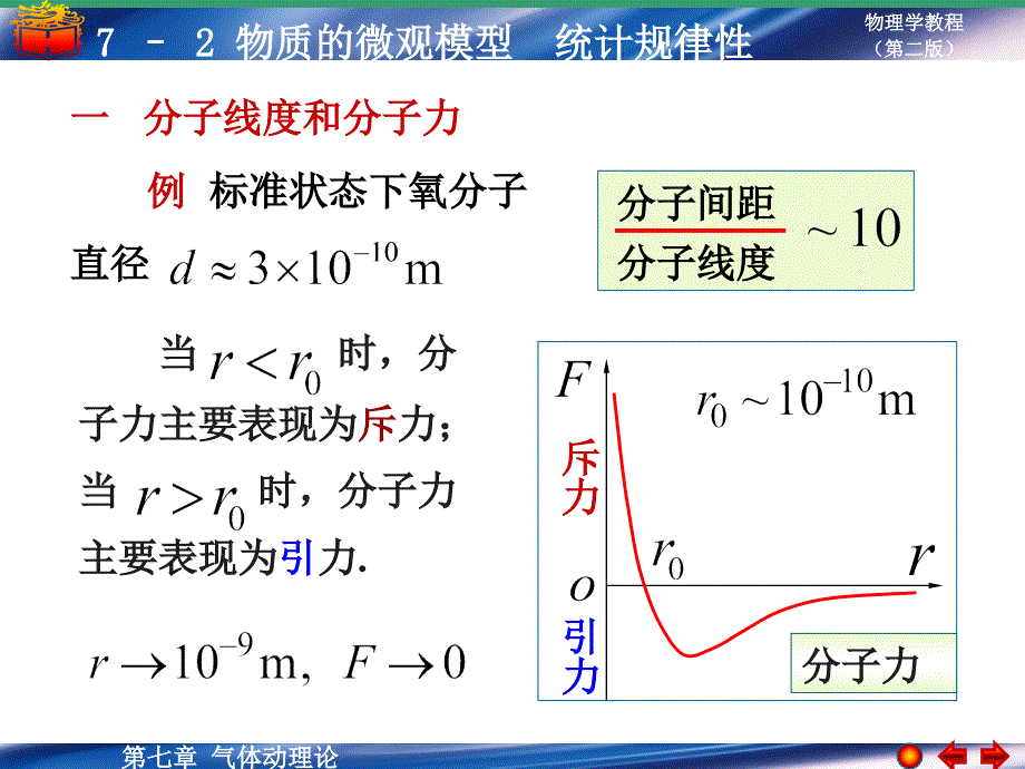 7-2 物质的微观模型 统计规律性_第2页