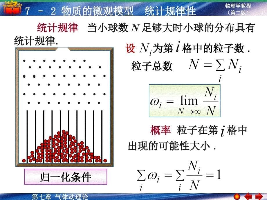 7-2 物质的微观模型 统计规律性_第5页