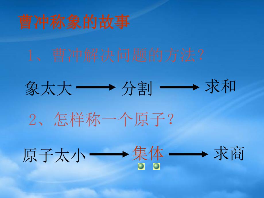 内蒙古伊图里河高级中学高一化学化学计量在实验中的应物质的量与摩尔质量课件_第2页