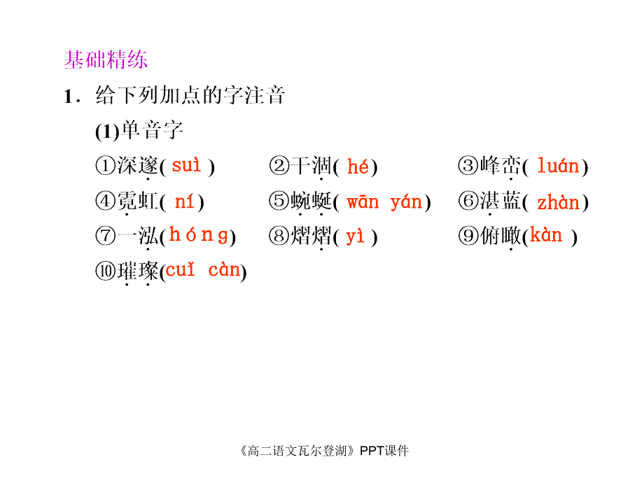 高二语文瓦尔登湖PPT课件课件_第2页