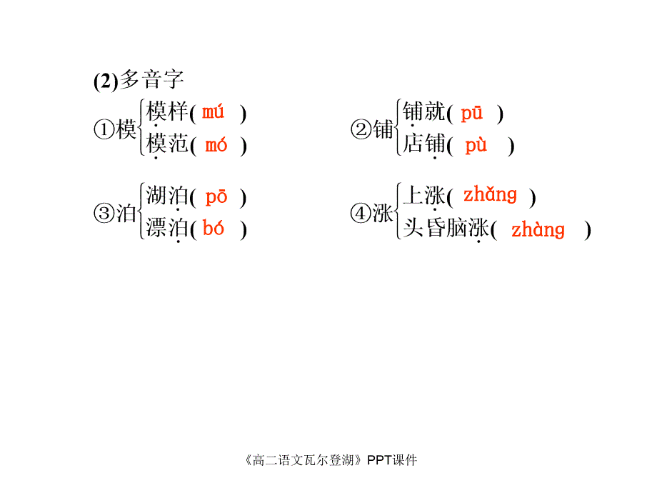 高二语文瓦尔登湖PPT课件课件_第3页