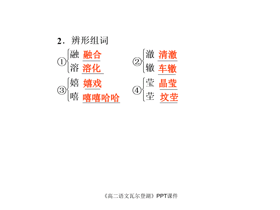 高二语文瓦尔登湖PPT课件课件_第4页