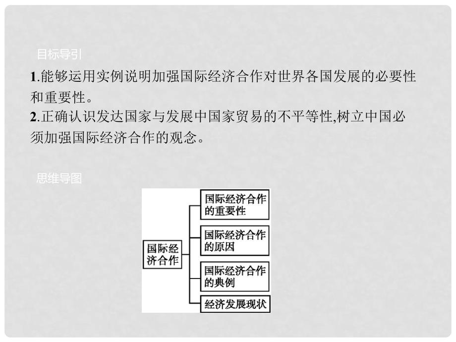 七年级地理上册 第五章 发展与合作（第2课时）课件 （新版）新人教版_第2页