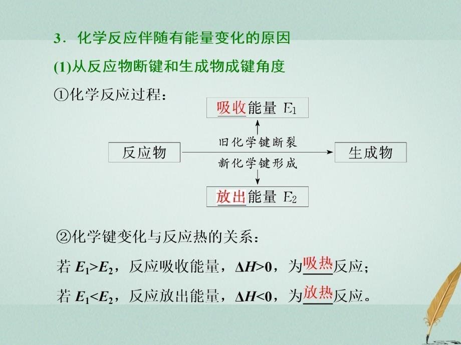 化学 1 化学反应与能量变化 第一单元 第一课时 化学反应的焓变 苏教版选修4_第5页