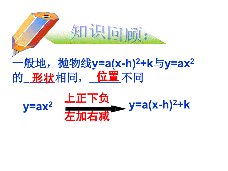 二次函数y=axbxc的图象教学课件_第2页