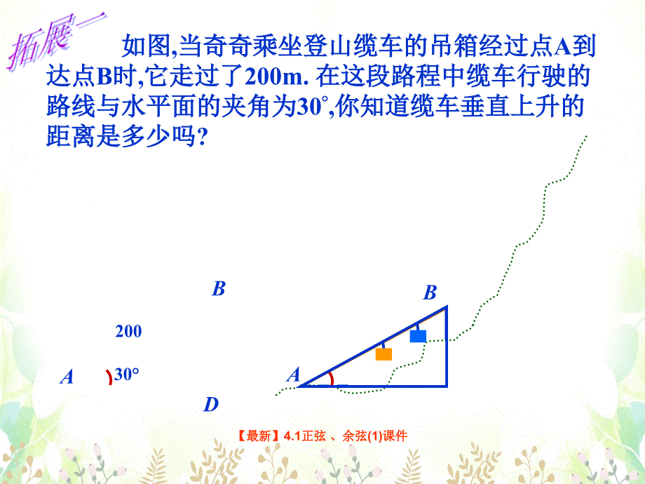 最新1正弦余弦1课件_第3页