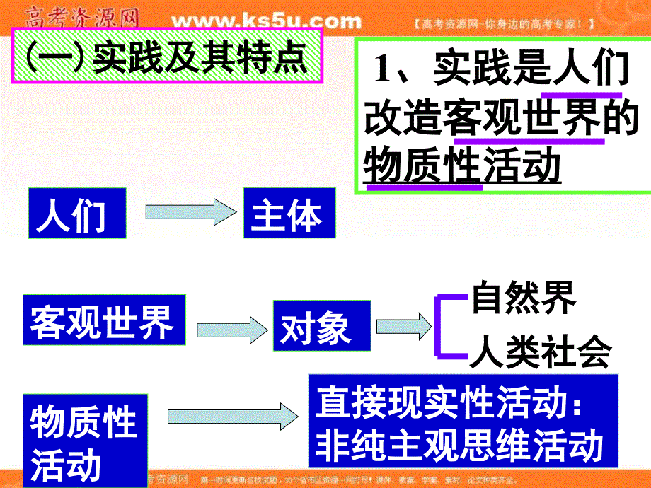 人的认识从何而而来_第4页