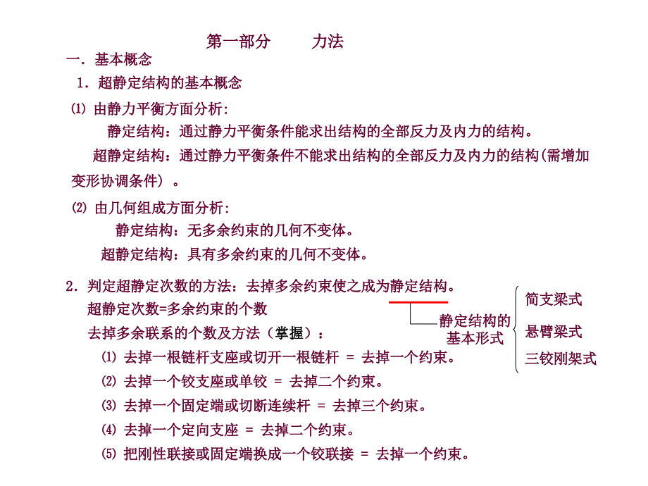 结构力学期末总复习_第2页