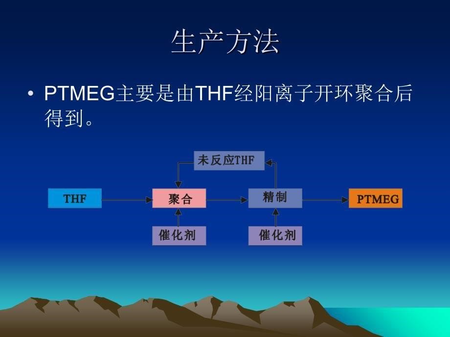 PTMEG产品基础知识培训_第5页