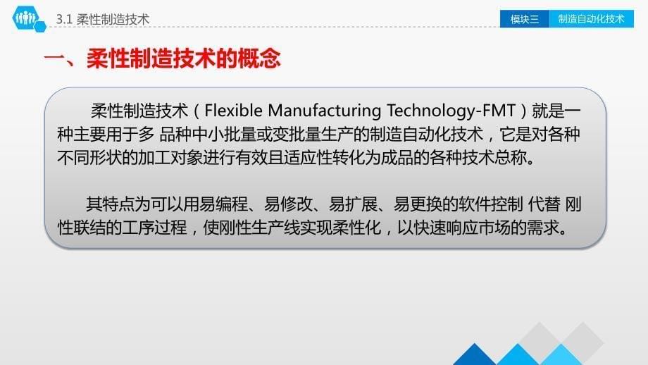 (3.2.1)--3.1柔性制造技术_第5页