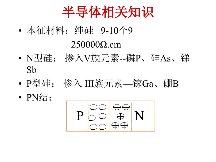 半导体制造工艺流程强烈推荐实战精华版_第2页