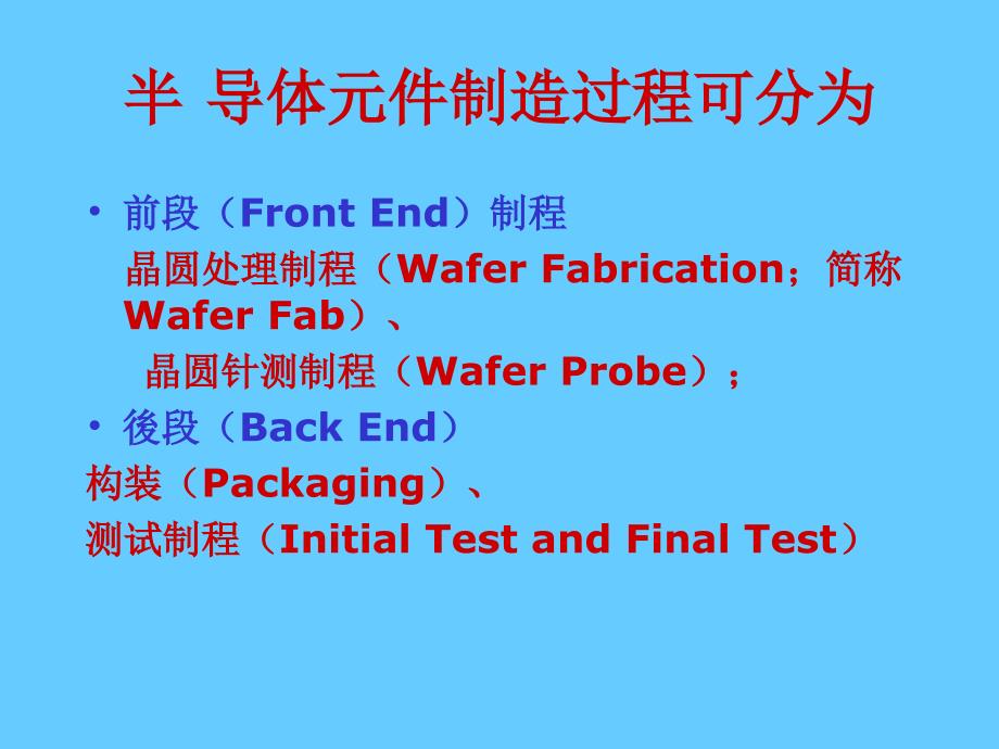 半导体制造工艺流程强烈推荐实战精华版_第3页