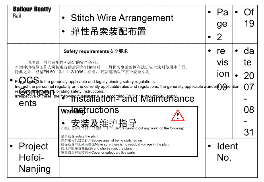 弹性吊索安装PPT优秀课件_第2页