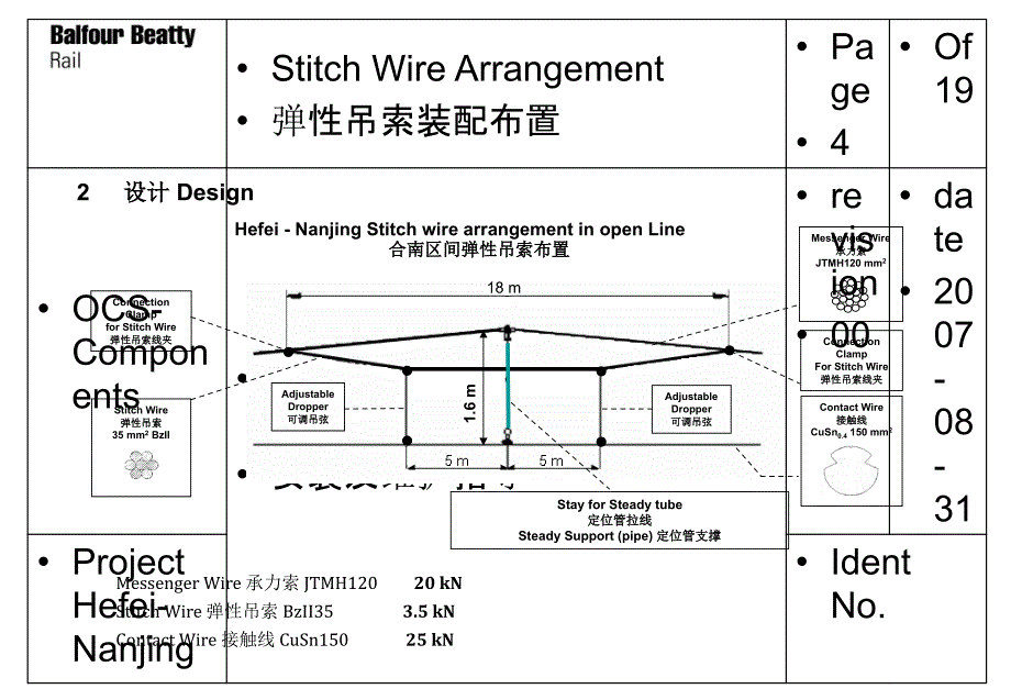 弹性吊索安装PPT优秀课件_第4页