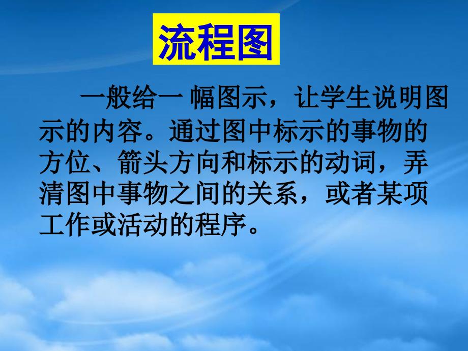 图文转换之流程图、方位图培训课件_第3页