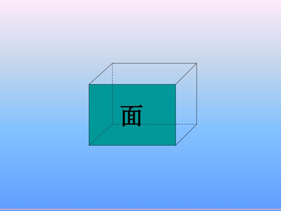 人教新课标五年级数学下册课件长方体的认识_第3页