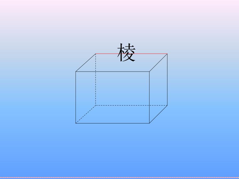 人教新课标五年级数学下册课件长方体的认识_第4页