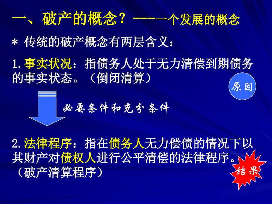 《企业破产法》PPT课件_第4页