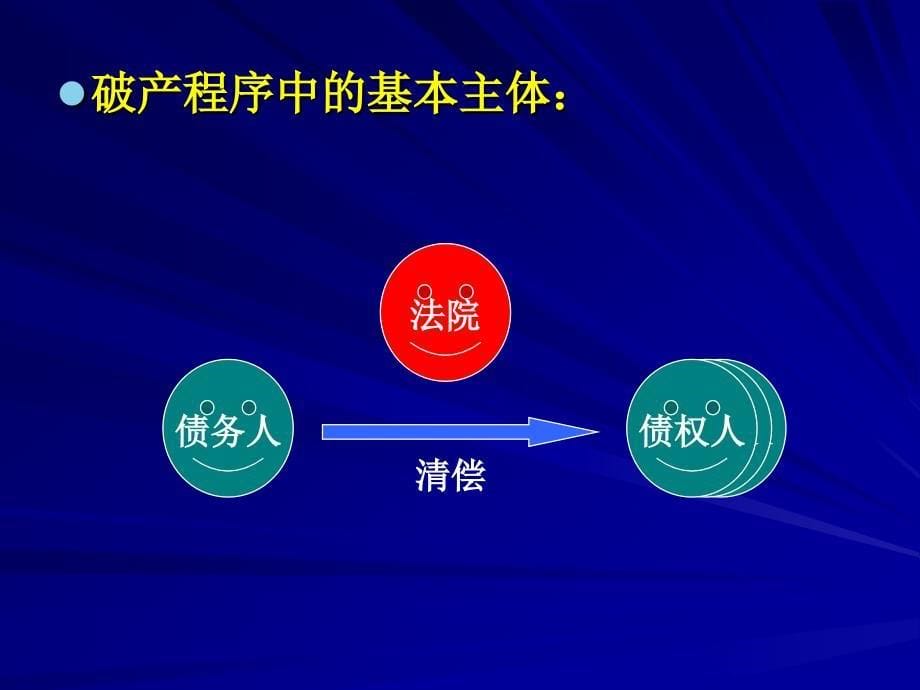 《企业破产法》PPT课件_第5页