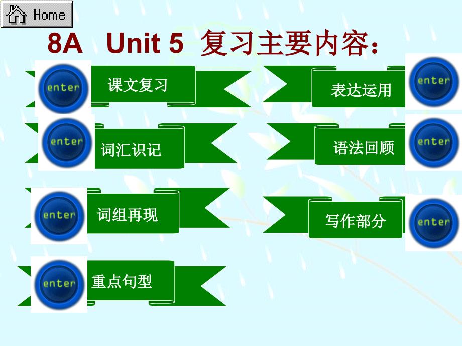 牛津译林版英语八上Unit 5 Bird watchers复习课件_第3页