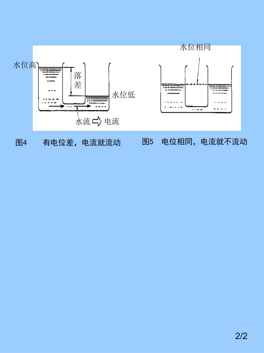 电气基础知识_第4页