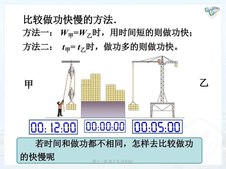 第十一章第节功率1_第5页