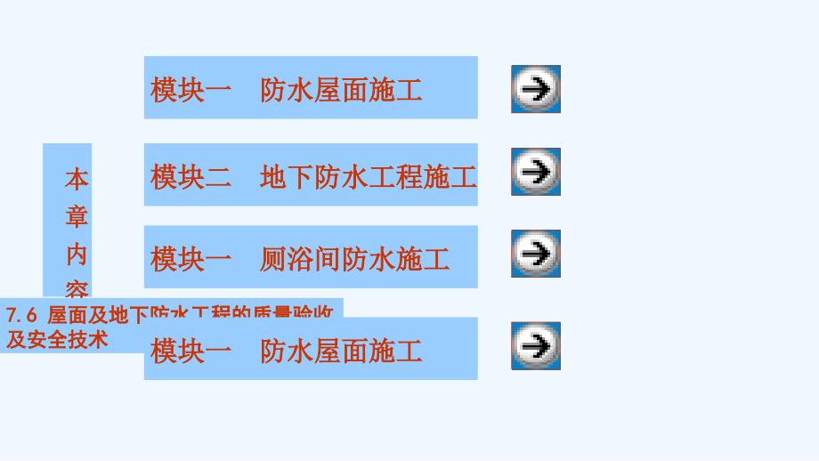 建筑防水工程施工技术培训讲义课件_第3页