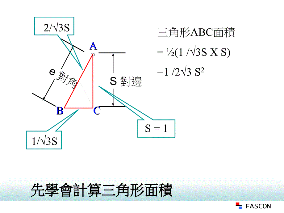 螺纹精度等级与尺寸公差_第2页