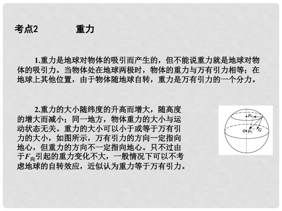 高中物理 2.1重力、弹力、摩擦力基础课件_第4页