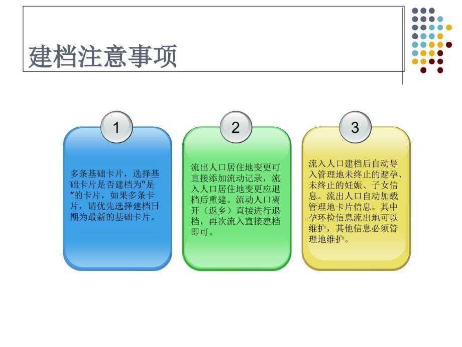 人口信息综合业务平台流动人口业务培训_第5页