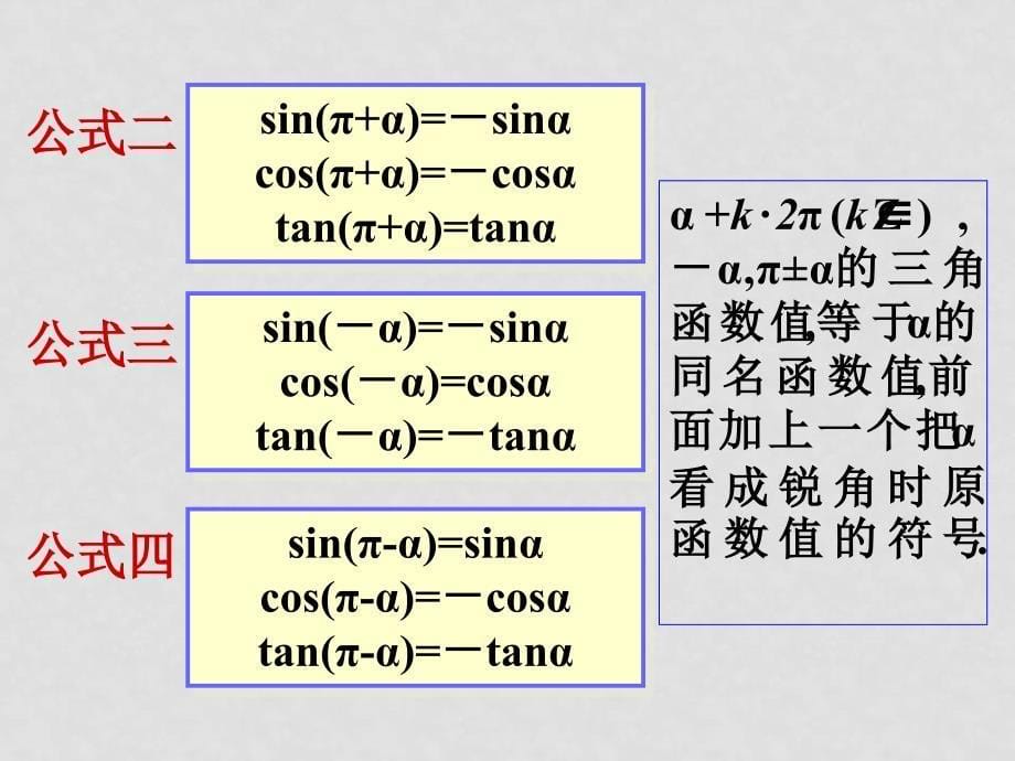 高中数学1.3 三角函数的诱导公式课件（精品）人教版必修4三角函数的诱导公式_第5页