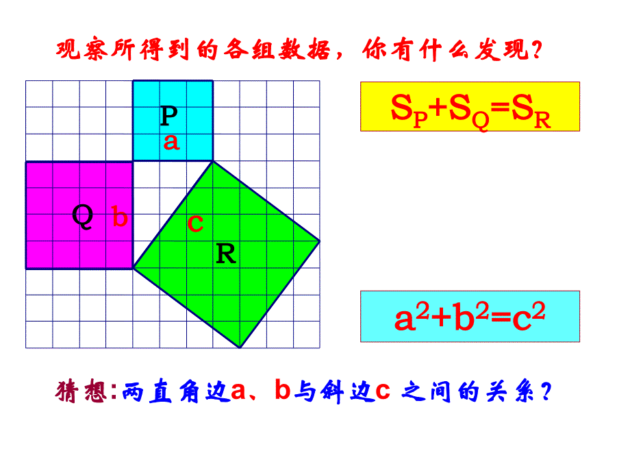 15007勾股定理_第4页