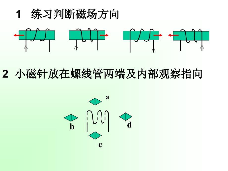 研究影响电磁铁磁性强弱的因素_第3页