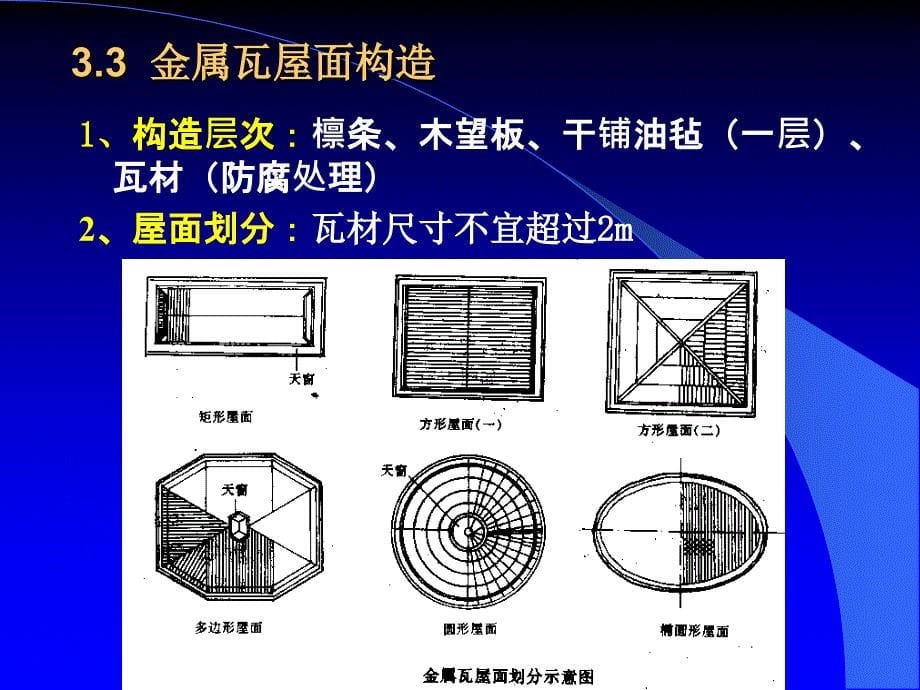 大跨度建筑屋顶构造_第5页