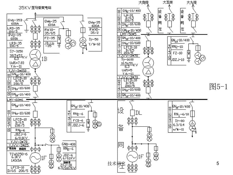 变电站主接线图（高教课件）_第5页