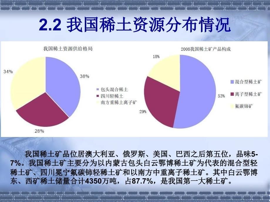 稀土资源的综合利用_第5页