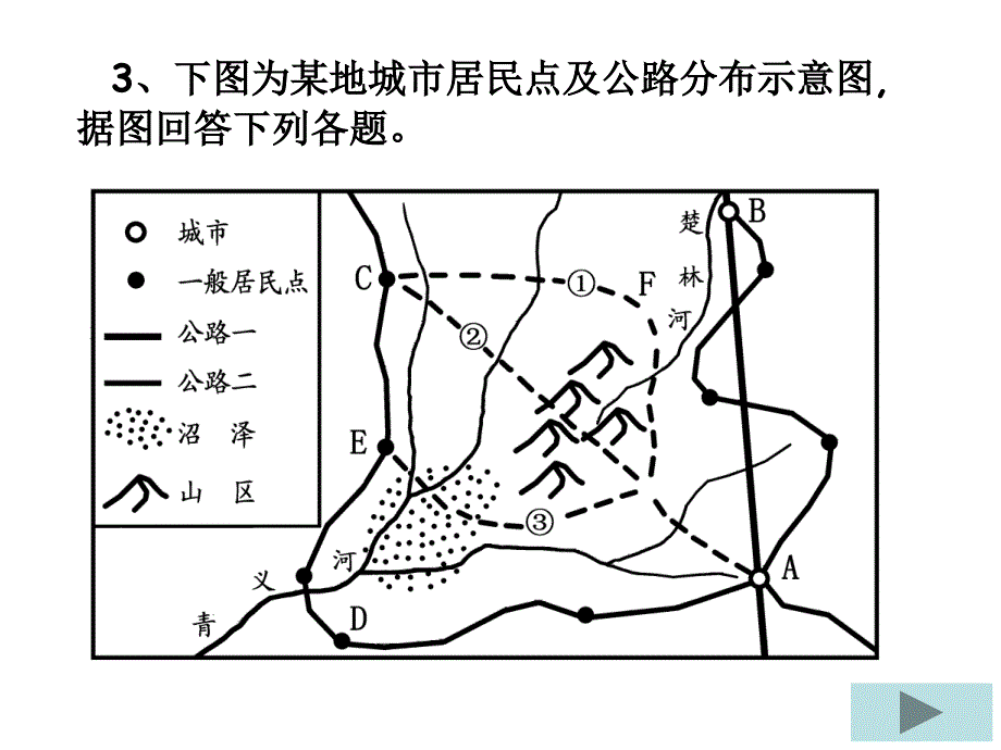 交通运输线的区位因素_第3页