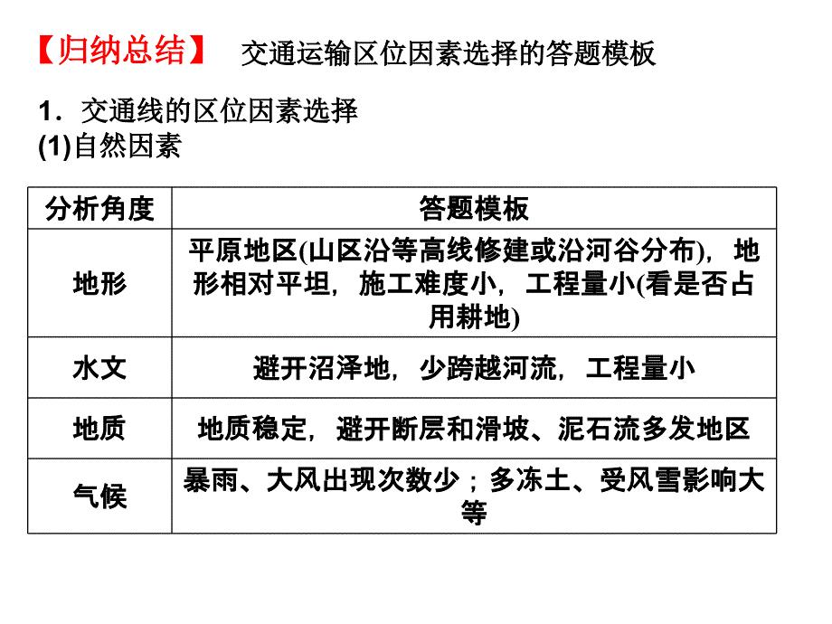 交通运输线的区位因素
