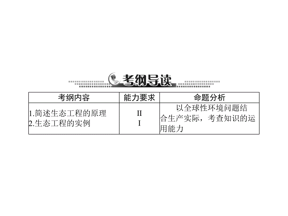 【南方新课堂】高考生物总复习套课件：选修3 专题5 生态工程_第2页