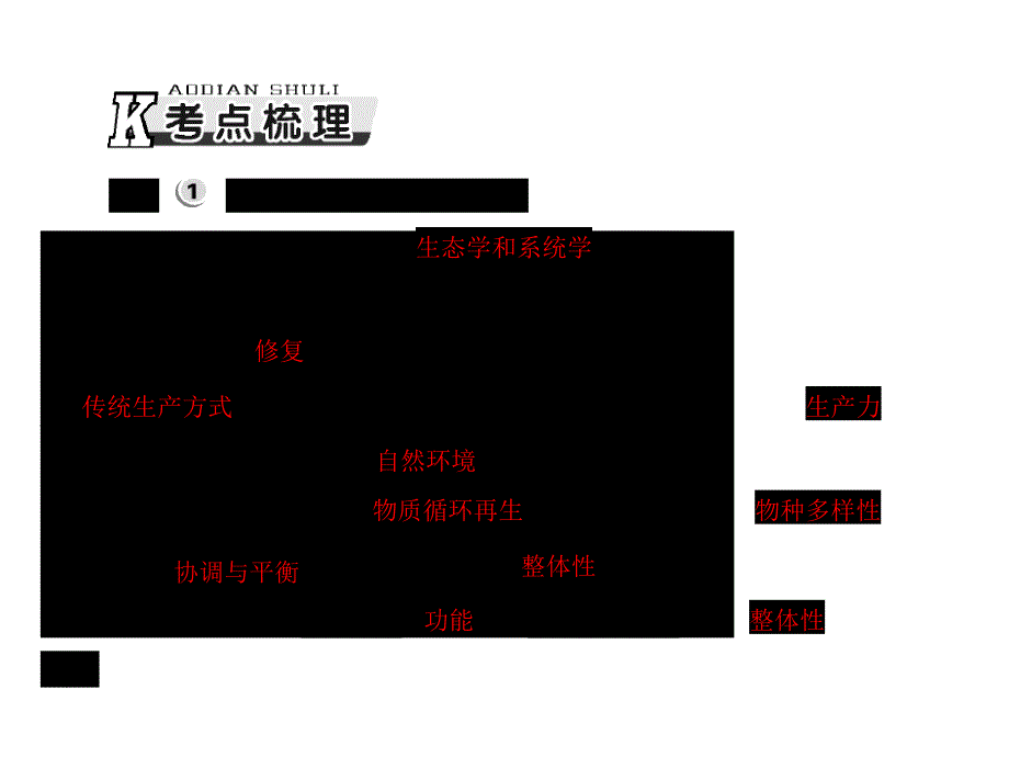 【南方新课堂】高考生物总复习套课件：选修3 专题5 生态工程_第3页