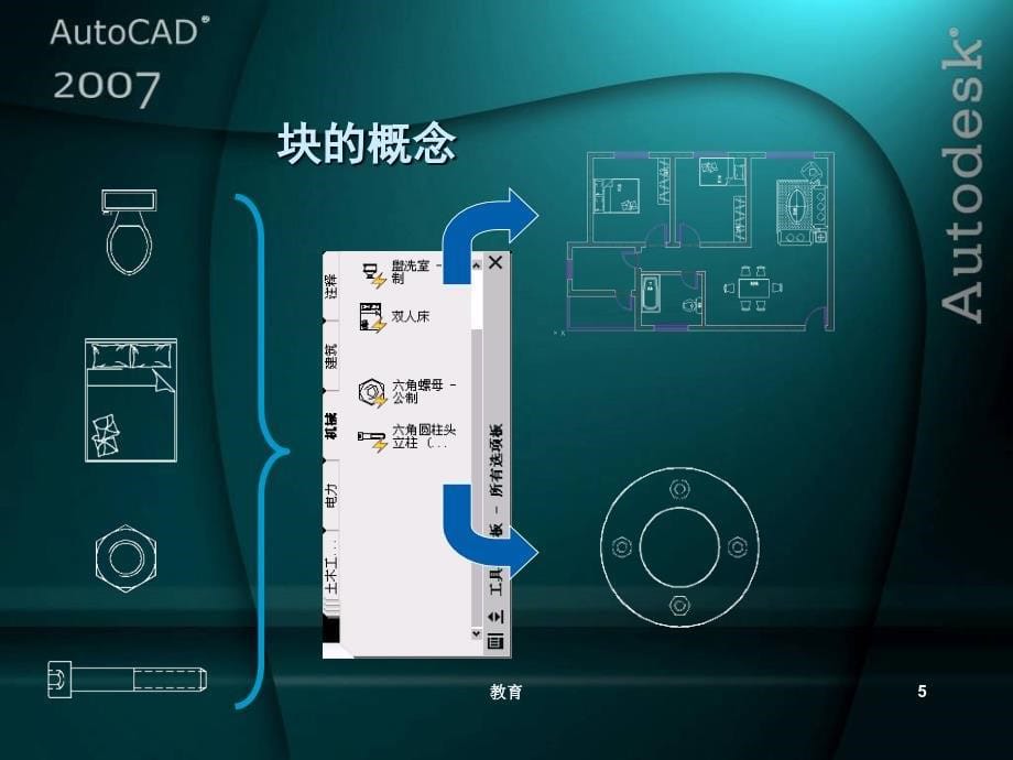 AutoCAD 2007 标准教程(第9章)【稻谷书屋】_第5页